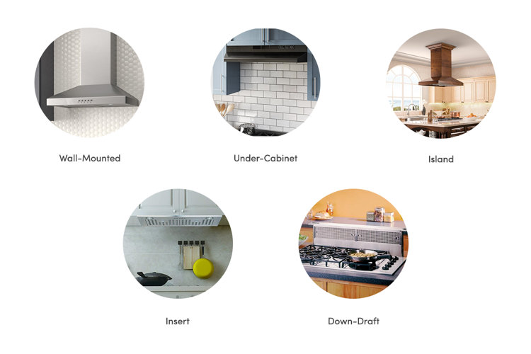 How to Choose the Best Range Hood For Your Kitchen Wayfair